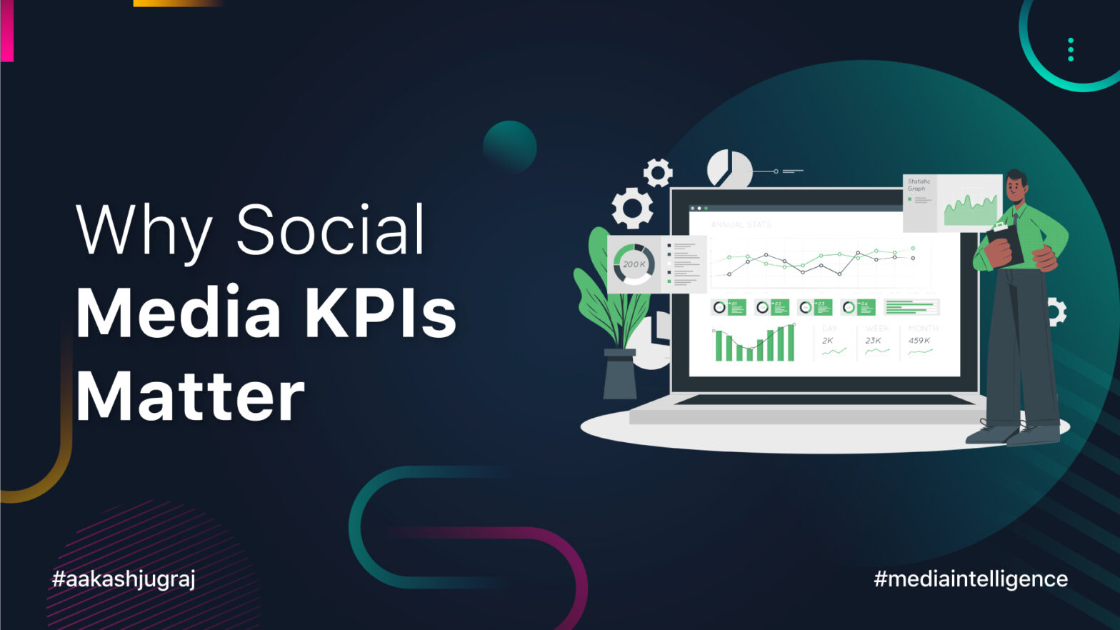 Media Intelligence: Why Social Media KPIs Matter?